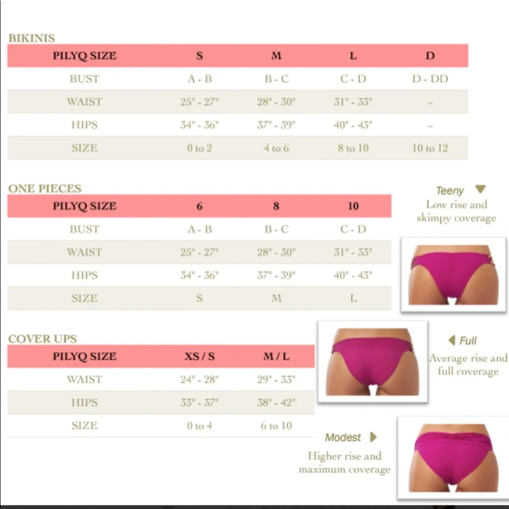 NWT- PQ SWIMIsla Tri-Basic Ruched Set - Picture 11 of 11